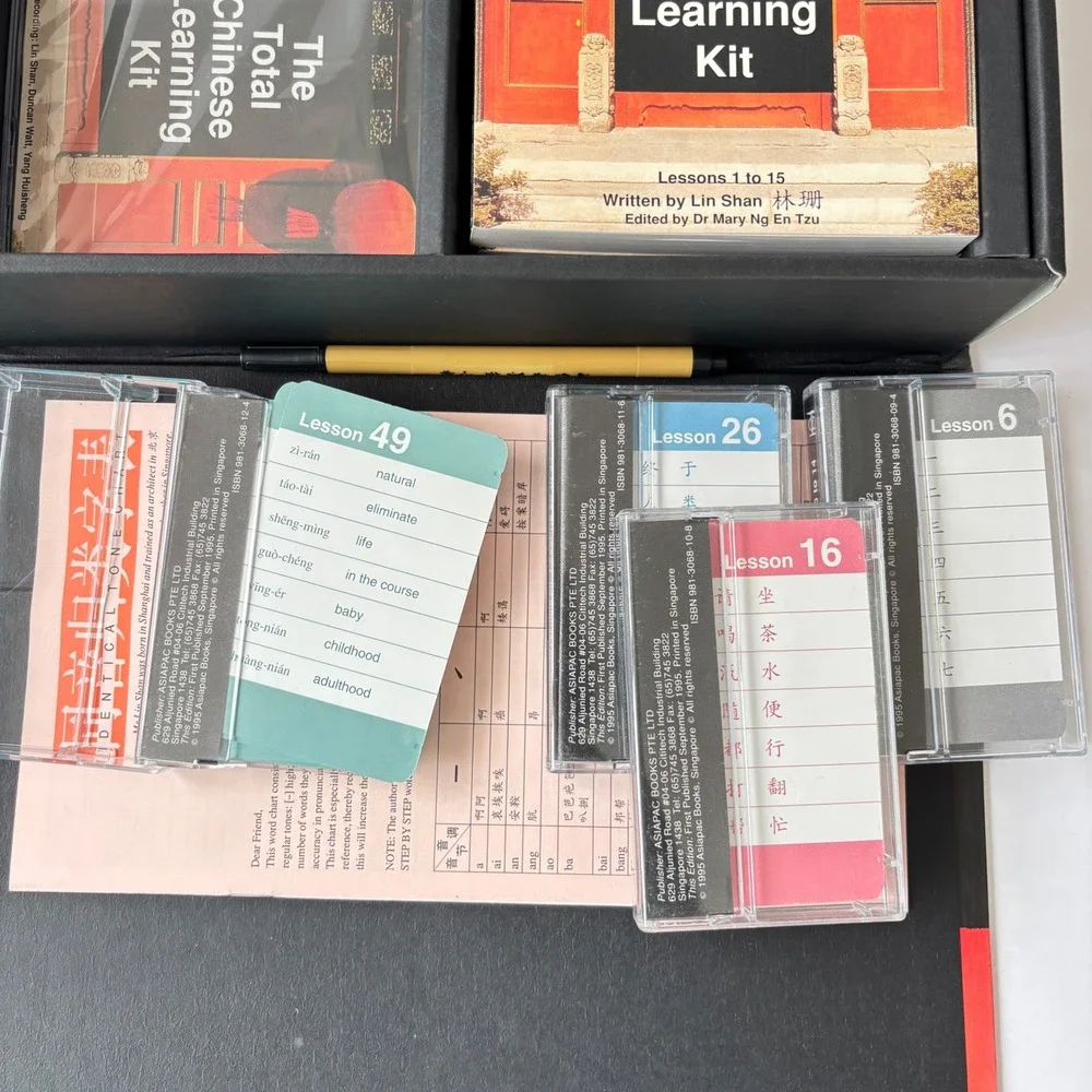 The Total Chinese Learning Kit by‎ Lin Shan CDs Cards Characters Excellent